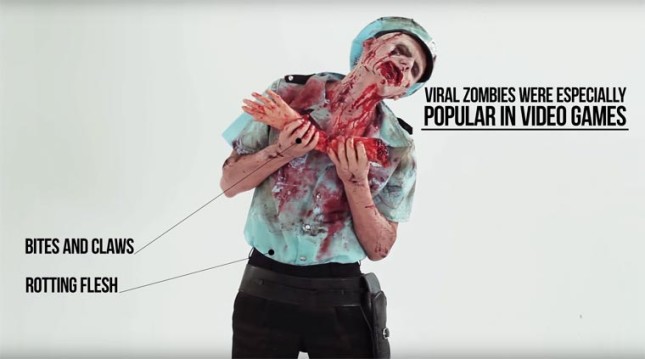 100-Years-of-Zombie-Evolution-in-Pop-Culture-3